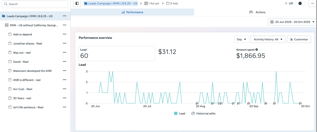 ANR Leads campaign 1