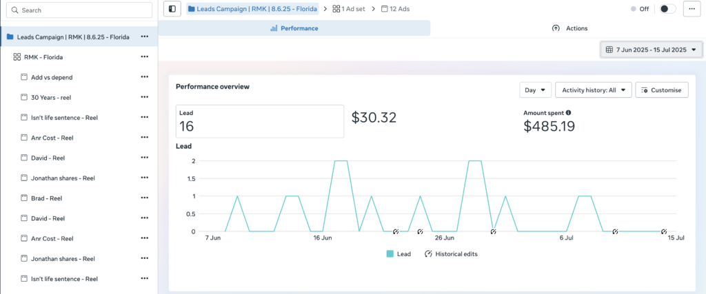 ANR Leads campaign 3